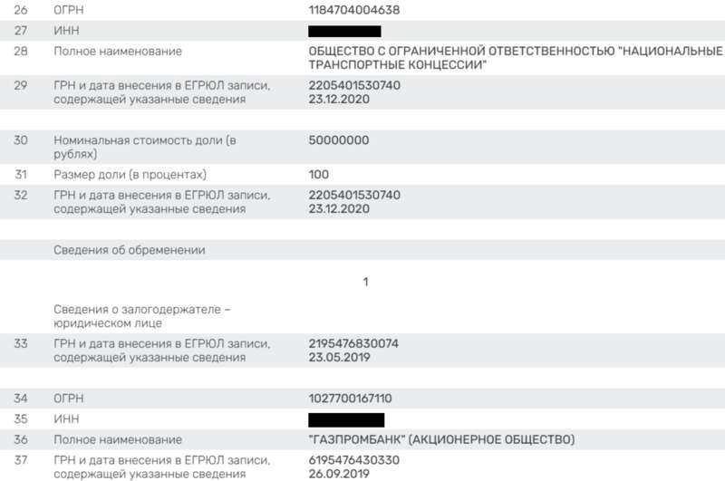 Снегуров и Доев заВИСли на мосту? quzixqihuidrekmp