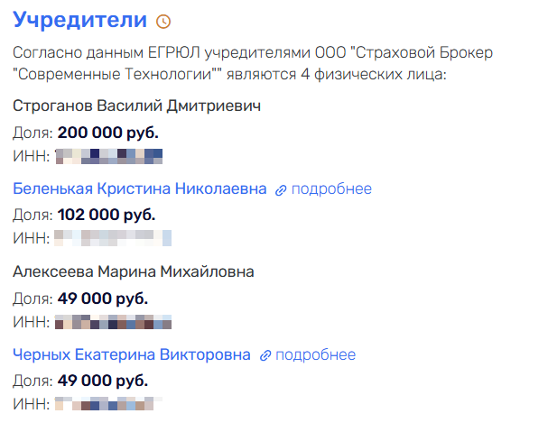 Греф тряхнет фондами: куда уходят активы «Сбербанка»?