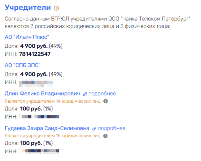 Передайте Ильичу: Черная речка под Гуцериевым  queidzziqrhittkmp