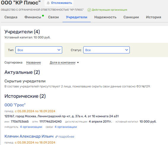 С приветом от Удодова: реинкарнация Клячина под прикрытием ЗПИФ и Грефа?