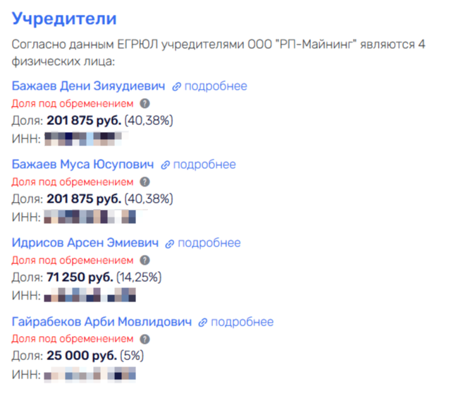 «Ароматный мир» между Колокольцевым, «Черепом» и Мусой Бажаевым