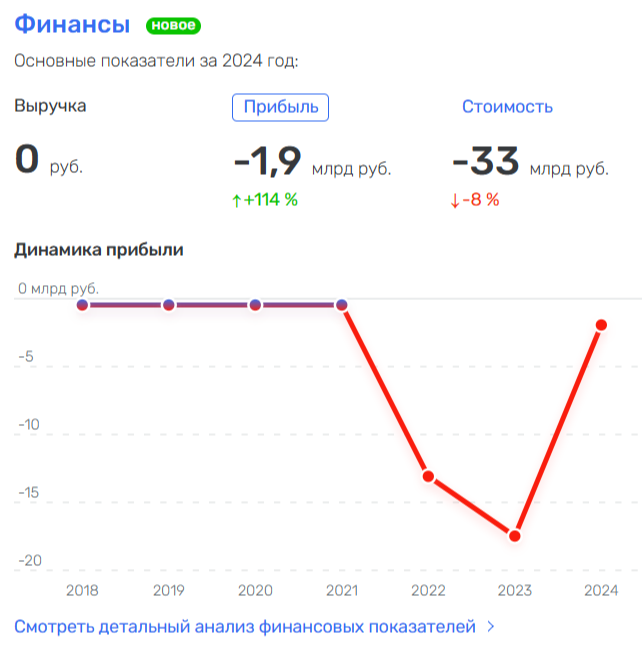 «Ароматный мир» между Колокольцевым, «Черепом» и Мусой Бажаевым