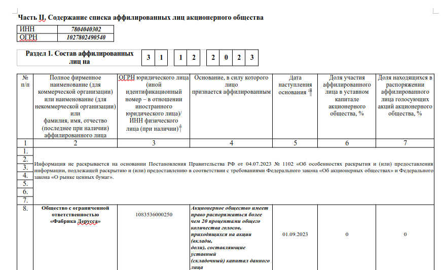 Слив по Януковичу: сын экс-президента Украины перепрятал активы в РФ