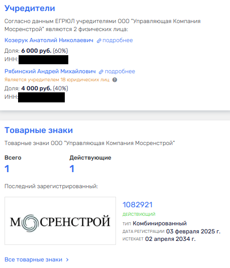 Скандальная ликвидация по Рябинскому: фирмы-прокладки ушли на слив?